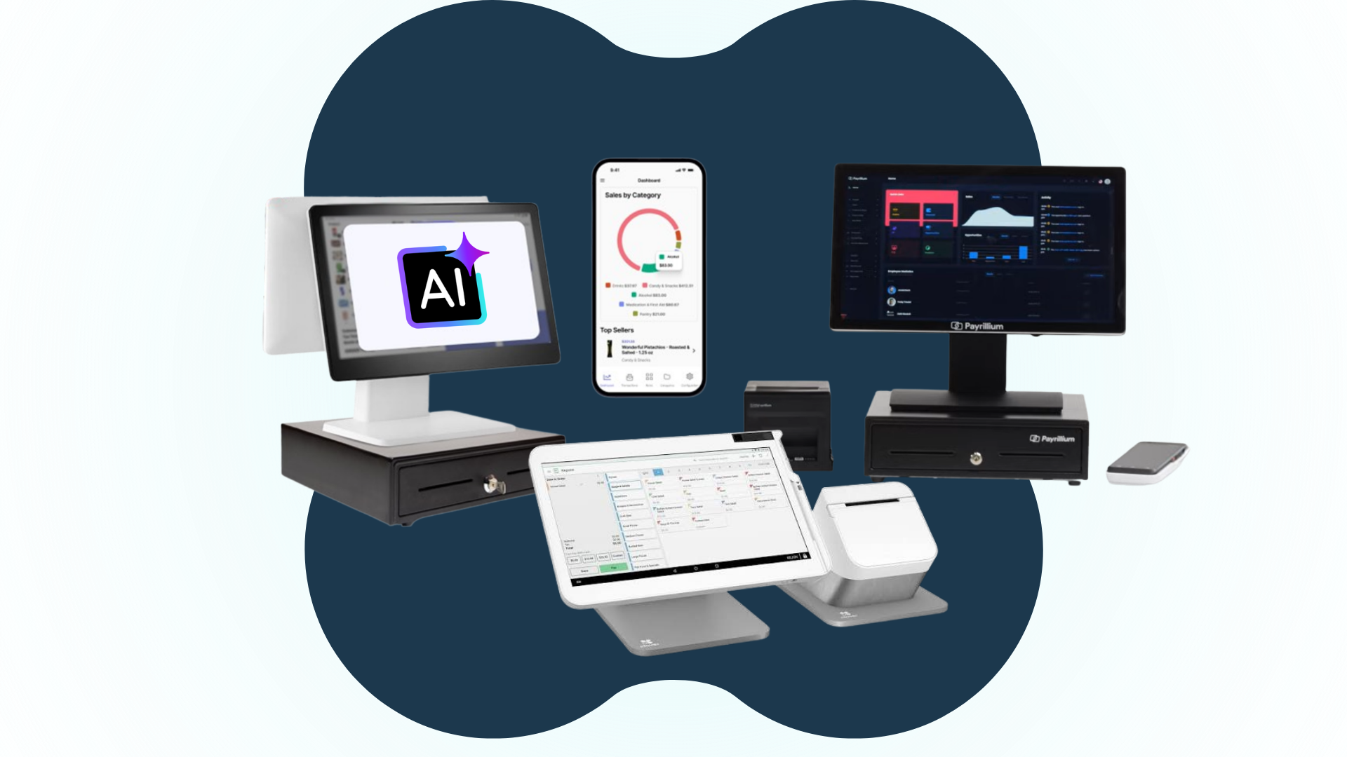 POS Systems